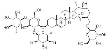 95 ٪ البروتودوسين استخراج C51H84O22 مكافحة - Aherogenic الآثار الصحية مجال المنتج